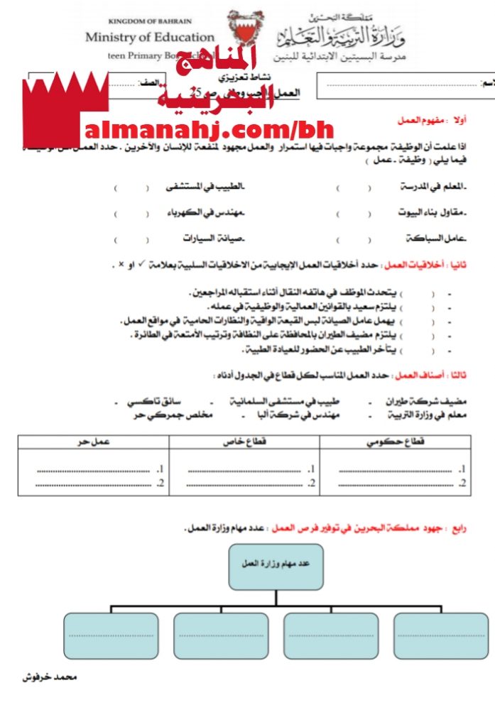 ملخص مع تدريبات تعزيزية والإجابة النموذجية و أسئلة امتحان نهائي مع الإجابة النموذجية (تربية للمواطنة) السادس