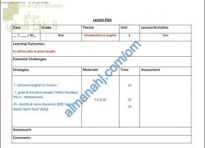 مخطط عمل وتوزيع الدروس والحصص للوحدة الأولى (لغة انجليزية) الأول