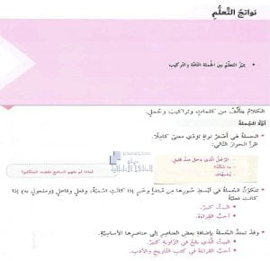 حل الدرس الأول الجملة التامة والتركيب, (لغة عربية) السادس