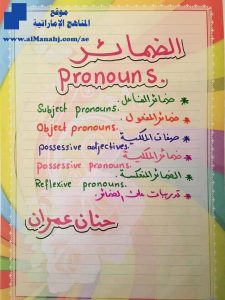 الضمائر باللغة الإنكليزية ملف مهم جداً, (لغة انجليزية) الأول