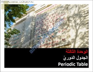 ملخص شرح درس الجدول الدوري للعناصر – تصنیف العناصر مع أسئلة امتحانية (كيمياء) التاسع