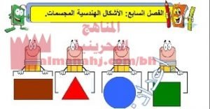 شرح درس الأشكال الهندسية المجسمات