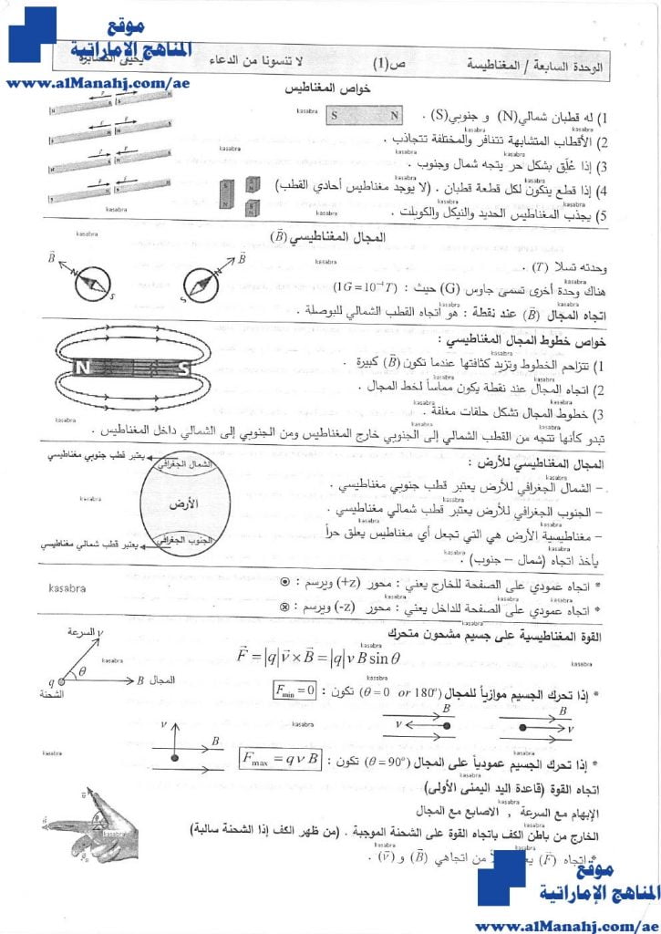 مذكرة محلولة (خواص المغناطيس), (فيزياء) الثاني عشر المتقدم