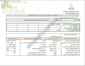 تحضير الكتروني لدرس اللغة العربية تنادي أبنائها (لغة عربية) الثامن