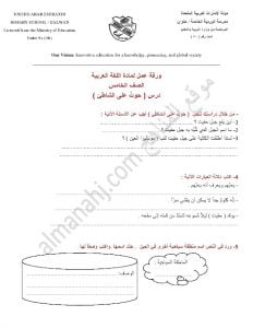 ورقة عمل درس (حوت على الشاطئ) (لغة عربية) الخامس