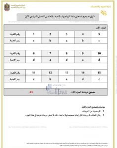 دليل تصحيح امتحان نهاية الفصل الأول للعام – , (رياضيات) الخامس