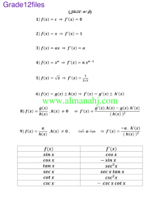 امسات قواعد الاشتقاق (رياضيات) الثاني عشر المتقدم