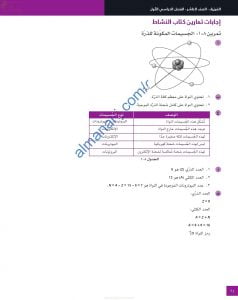 حل وإجابات أسئلة الوحدة الثامنة (فيزياء النواة) في كتاب النشاط (فيزياء) العاشر