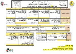 الخطة الأسبوعية لطلاب الصف الثاني من 24 10 الى 28 10 درسة الشعلة الخاصة, (المدارس) الثاني