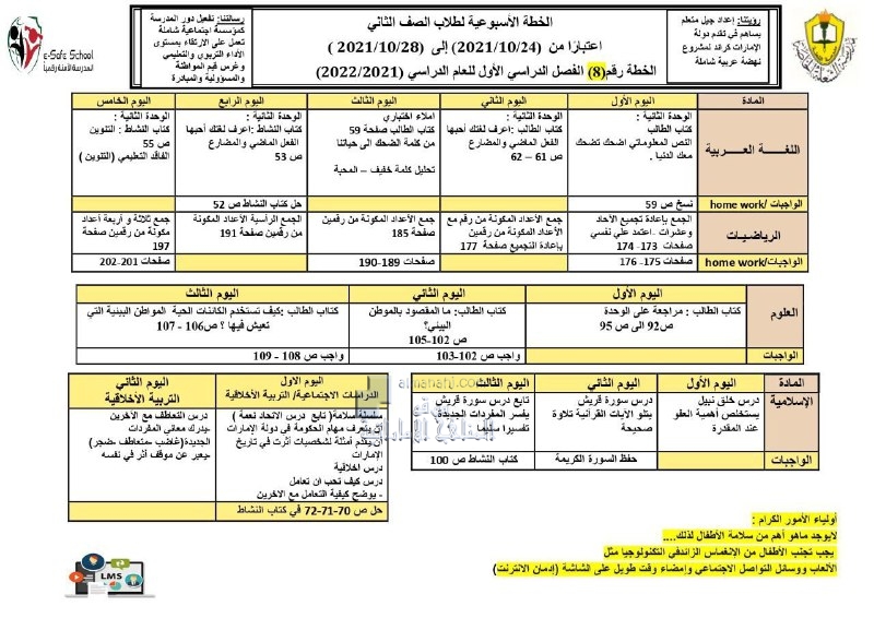 الخطة الأسبوعية لطلاب الصف الثاني من 24 10 الى 28 10 درسة الشعلة الخاصة, (المدارس) الثاني
