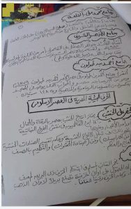 ملخص رسم للصف للفصل الأول