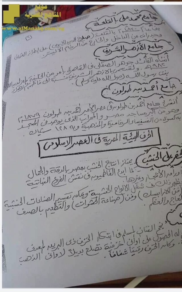 ملخص رسم للصف للفصل الأول