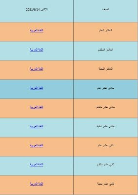 كل ما يخص مادة اللغة العربية لاختبار نهاية الفصل الثالث يوم الإثنين 14 6 ن العاشر للثاني عشر, (لغة عربية) ملفات مدرسية