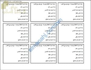 أوراق عمل وأنشطة تدريبية لدرس لا النافية للجنس باستخدام استرتيجية المحطات (لغة عربية) التاسع
