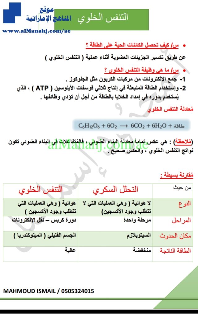 التنفس الخلوي, (علوم) الثاني عشر المتقدم