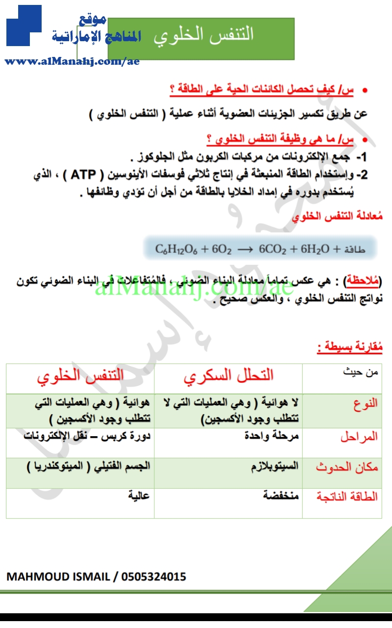 التنفس الخلوي, (علوم) الثاني عشر المتقدم