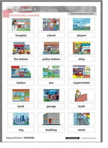 الوحدة السادسة المهن ومن يعمل بها