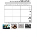 أسئلة مراجعة لدرس عمليات الحياة عند المخلوقات الحية الدقيقة