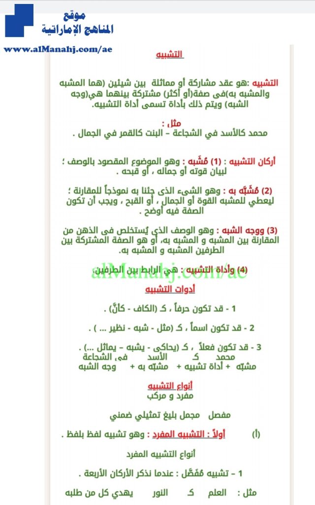 شرح درس أنواع التشبيه, (لغة عربية) الثامن