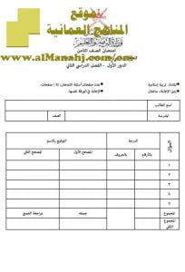 امتحان وإجابة الأسئلة الرسمية للفصل الدراسي الثاني الدور الأول (تربية اسلامية) الثامن