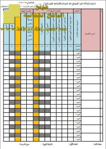 استمارة متابعة أداء تلميذ تلميذة (اجتماعيات) الرابع