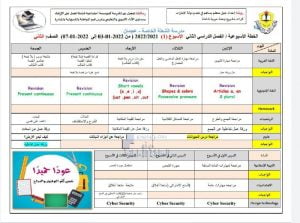 الخطة الأسبوعية للصف الثاني الأسبوع الأول لمدرسة الشعلة الخاصة, (المدارس) الثاني