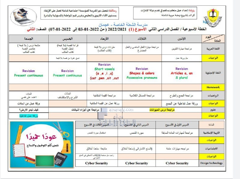 الخطة الأسبوعية للصف الثاني الأسبوع الأول لمدرسة الشعلة الخاصة, (المدارس) الثاني