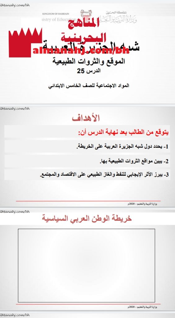 شبه الجزيرة العربية الموقع والثروات الطبيعية