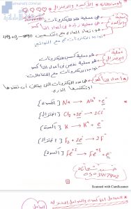 شرح وحدة الثانية (الأكسدة والإختزال), (فيزياء) الثاني عشر المتقدم