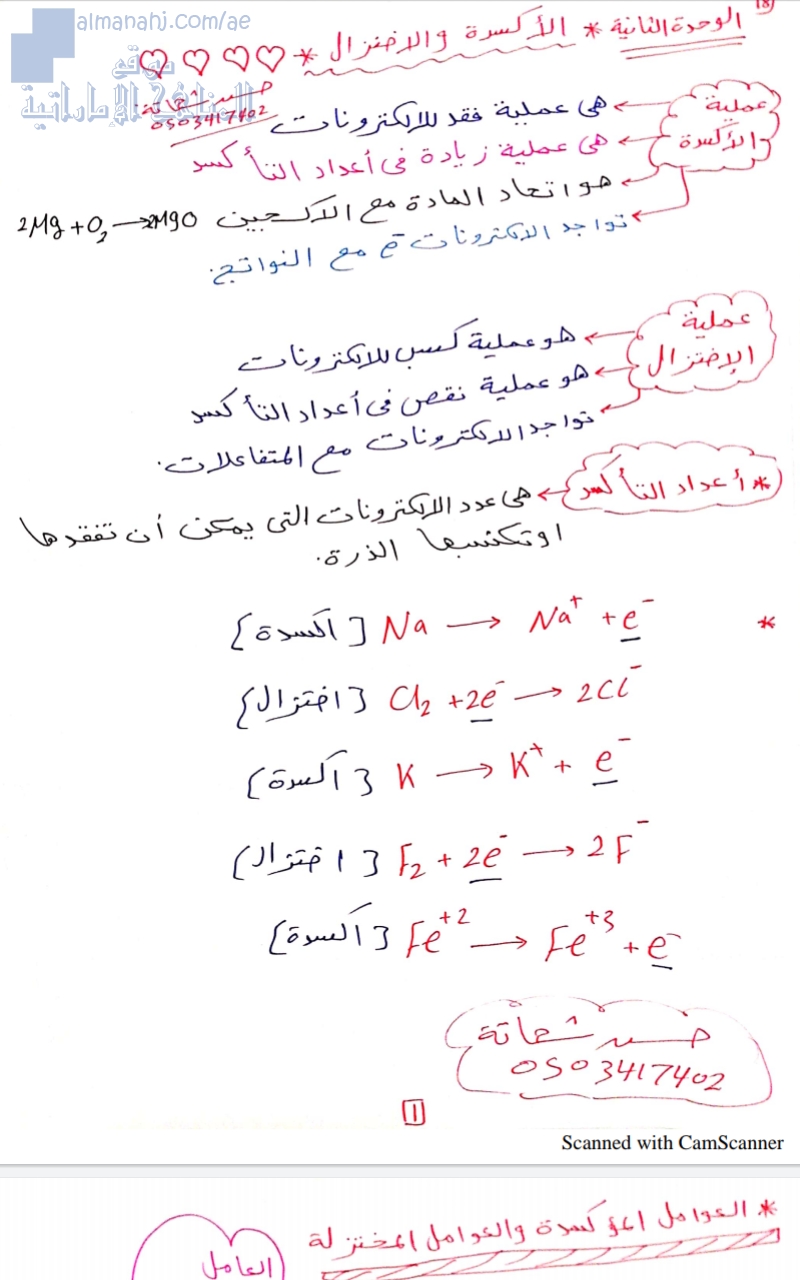 شرح وحدة الثانية (الأكسدة والإختزال), (فيزياء) الثاني عشر المتقدم