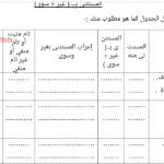 نشاط الاستثناء بغير و سوى 2 (لغة عربية) التاسع