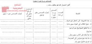 نشاط الاستثناء بغير و سوى 2 (لغة عربية) التاسع