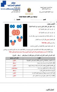 مراجعة درس الأفكار السابقة للمادة, الطرائق العلمية, (علوم) التاسع العام