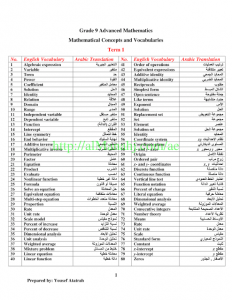 مقردات مهمة(مناهج إنجليزية), (رياضيات) التاسع المتقدم