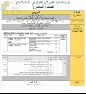 مقررات والدروس المطلوبة في الاختبار القصير الأول (الامتحانات) السادس