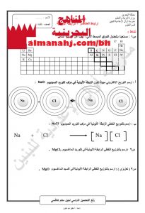 نشاط في ارتباط العناصر – الرابطة الايونية (علوم) التاسع
