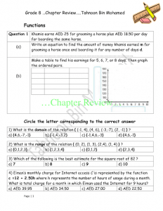 CHAPTER REVIEW (لغة انجليزية) الثامن
