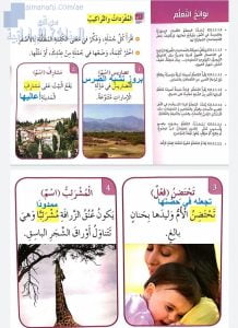 حل تمارين الوحدة الثانية (وطني الجميل), (لغة عربية) الخامس