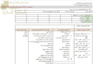 تحضير الكتروني لدرس قصيدة اعتذار (لغة عربية) الثامن