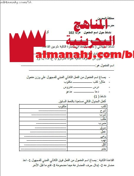 أوراق عمل وأنشطة على اسم المفعول