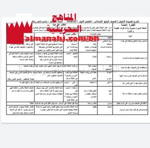 شرح قصيدة النخيل