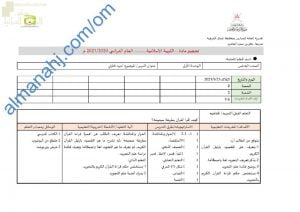 تحضير الكتروني لدرس أجود تلاوتي (تربية اسلامية) الخامس