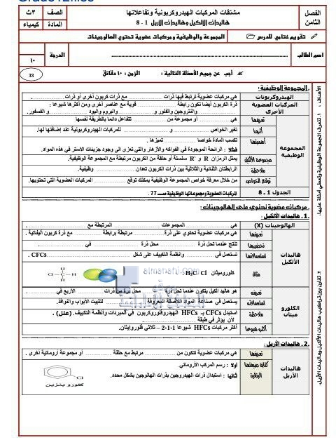 ملزمة مشتقات المركبات الهيدروكربونية وتفاعلاتها, (كيمياء) الثاني عشر المتقدم