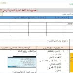 تحضير الكتروني لدرس جزم الفعل المضارع (الأدوات التي تجزم فعلين) (لغة عربية) الثامن