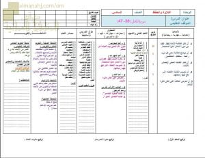 تحضير الكتروني لدرس سورة المدثر (38-47) (تربية اسلامية) السادس