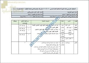 مقرر الدروس المحذوفة والمطلوبة حسب وثيقة المحتوى التدريسي في ظل جائحة الكورونا (تربية اسلامية) الأول