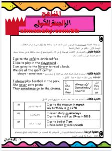 دليل المراجعة للامتحان النهائي