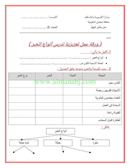 ورقة عمل تعزيزية انواع الخبر (لغة عربية) الخامس