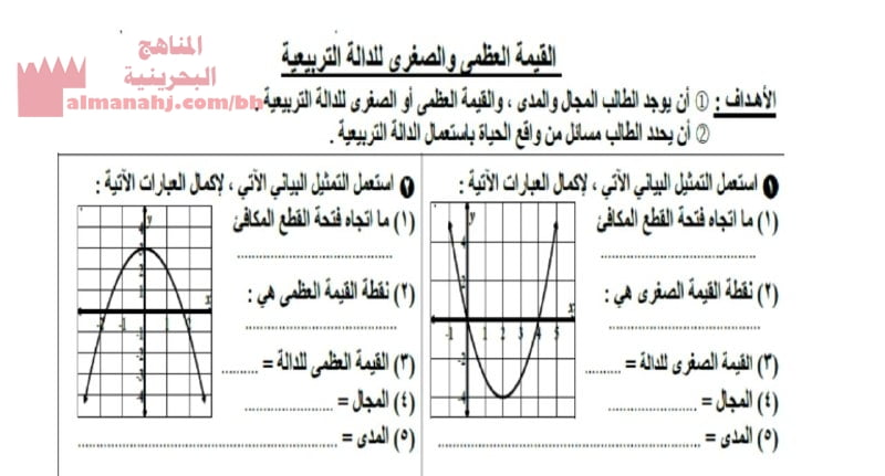 شرح درس القيمة العظمى والصغرى للدالة التربيعية