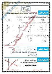 مذكرة تدريبات وتمارين في درس ميل المستقيم (رياضيات) العاشر